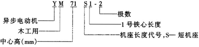 YMϵľஐ늄әC(j)Y(ji)(gu)鼰