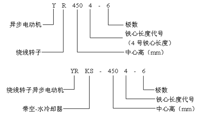 YRYRKSϵи߉ஐ늄әCa(chn)ƷYc10KV