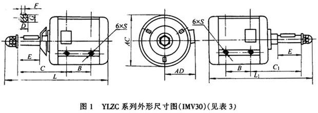 YSCLYLZCϵsõஐ늄(dng)C(j)μbߴ