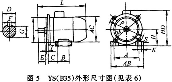 YSϵஐ늄(dng)C(j)H5690mmμbߴ