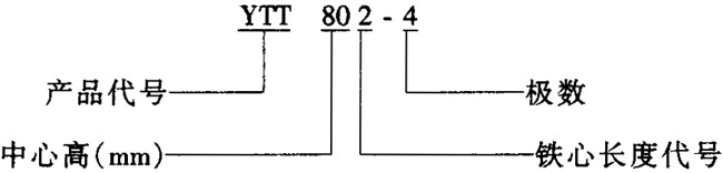 YTT|Ͳஐ늄әC(j)