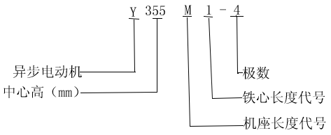 YYRϵ͵͉ஐ늄әCY(ji)(gu)cIP02