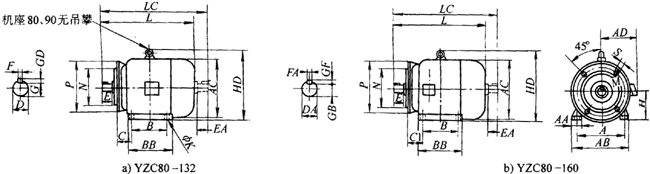 YZCϵе(dng)ஐ늄(dng)C(j)γߴ磨H80160mm