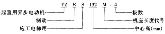 YZES132S-4ʩ늴Ƅ(dng)ஐ늄(dng)C(j) 