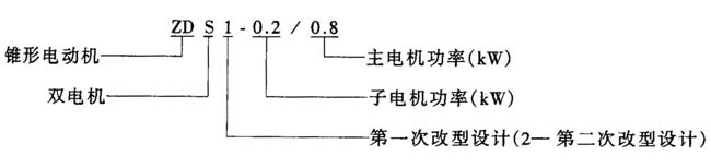 ZDS1ZDS2p늙CĸʽpFD(zhun)Ӯ늄әCc