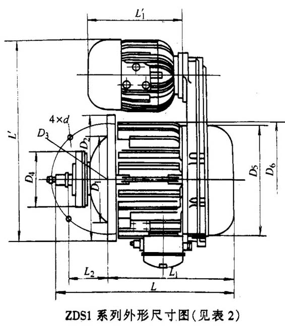 ZDS1ZDS2p늙C(j)ĸʽpFD(zhun)Ӯ늄(dng)C(j)γߴ